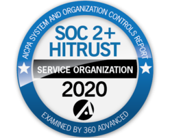 AICPA Service Organization Control SOC 2